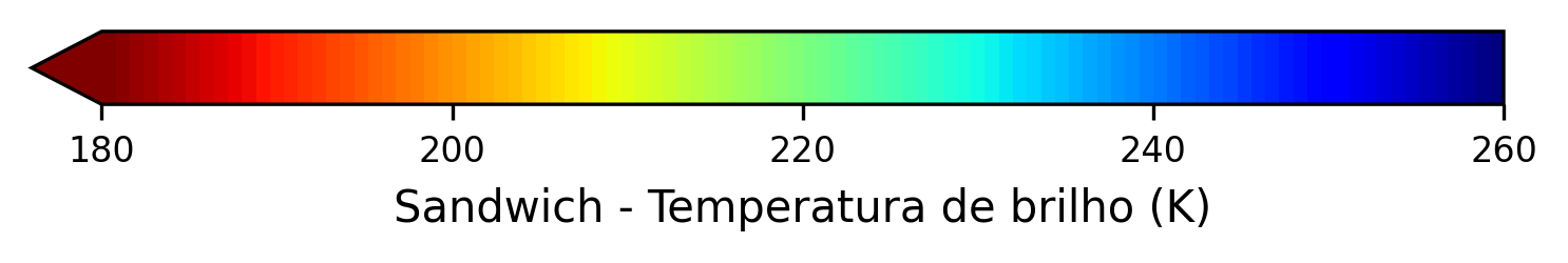 Imagem barra de cor sandwich